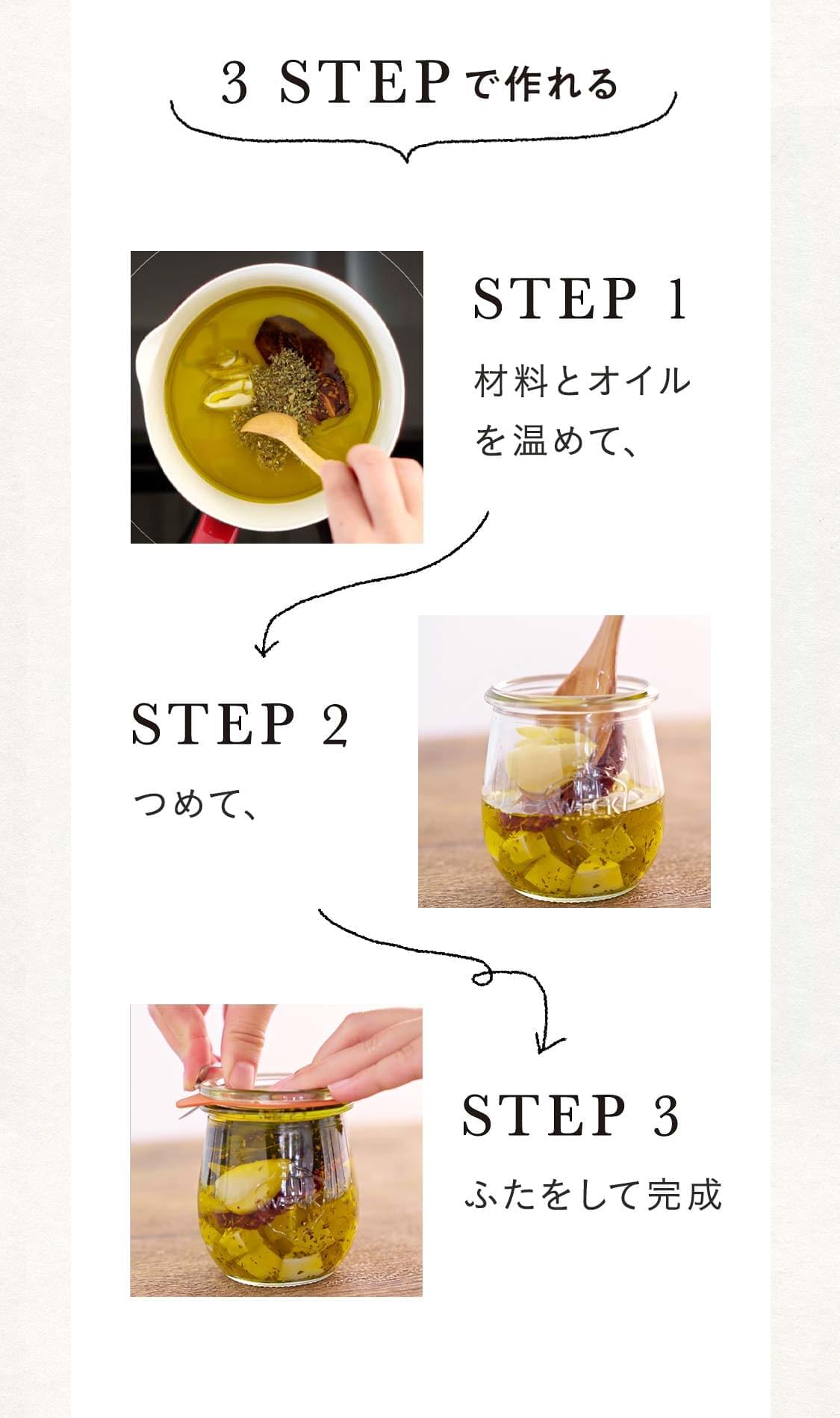 3ステップで作れる